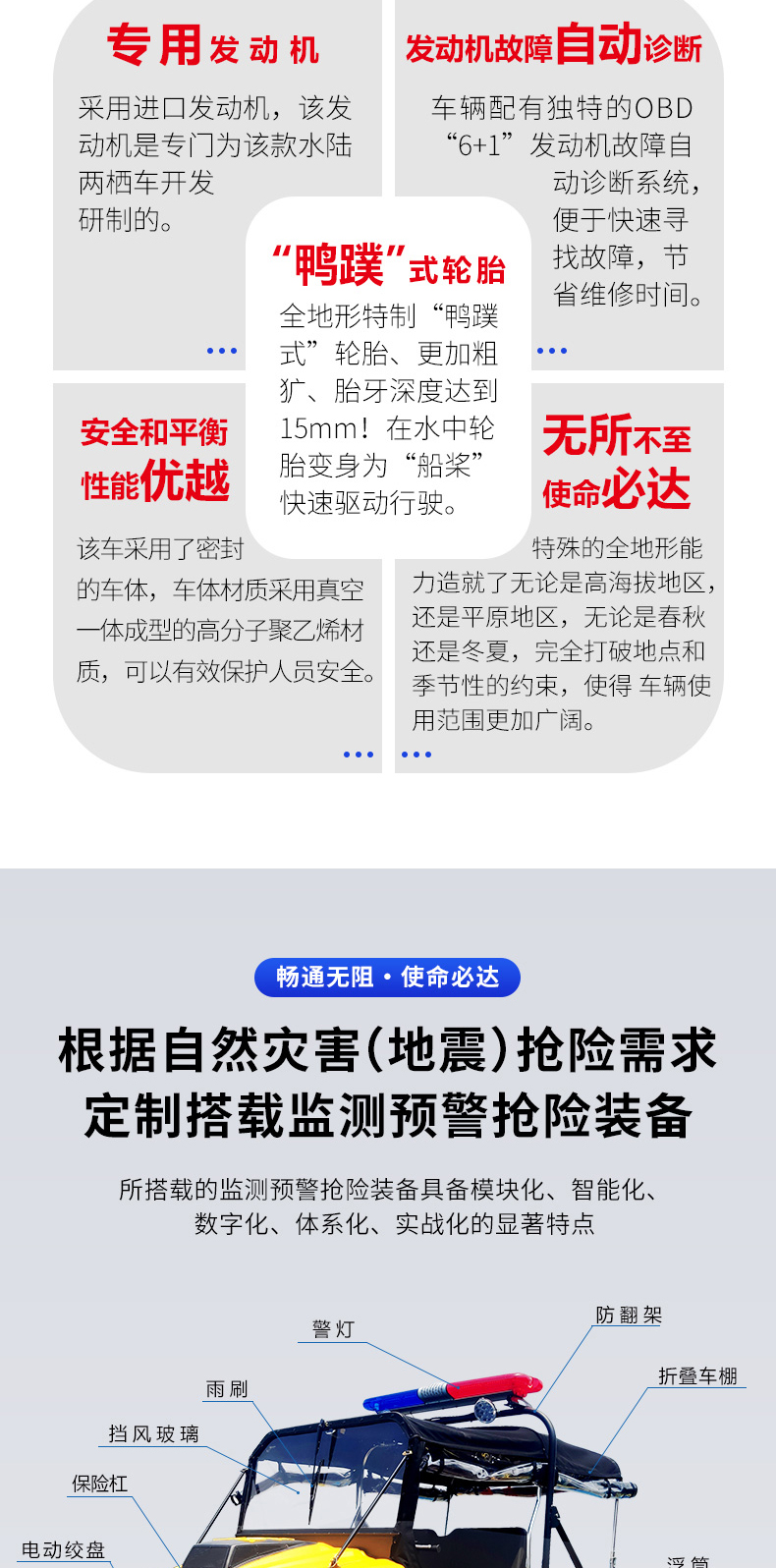 產(chǎn)品簡介-8×8水陸兩棲地質(zhì)災害（地震）搶險救援全地形車_02.jpg